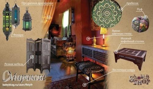 Полезно знать - гид по шести декораторским стилям: 04