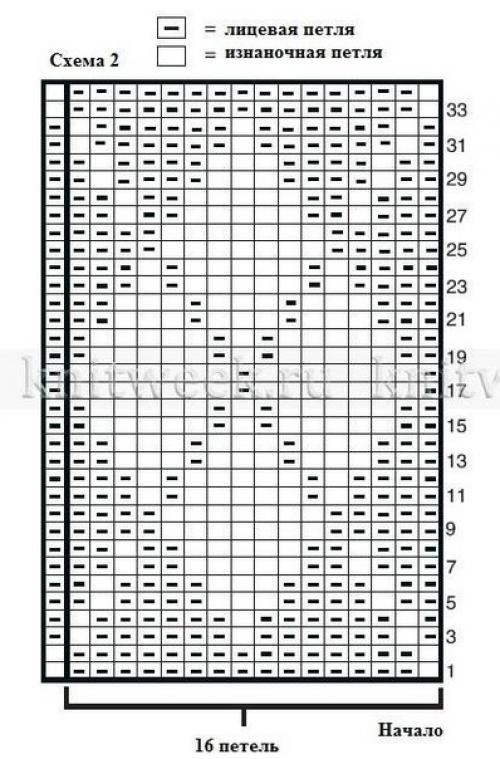 И подушка спицами с жаккардом покрывало. 01