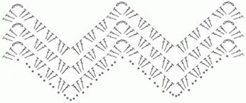 Волна крючком.  Использовать этот узор можно для покрывал, накидок, салфеток и одежды. 01