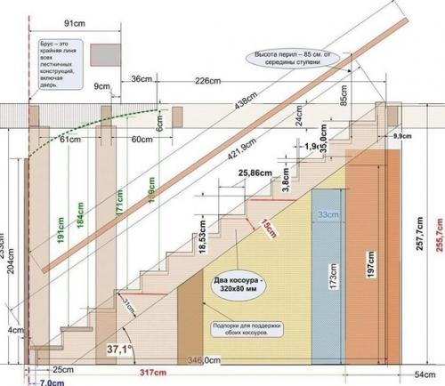 * Строительство и ремонт *. 04