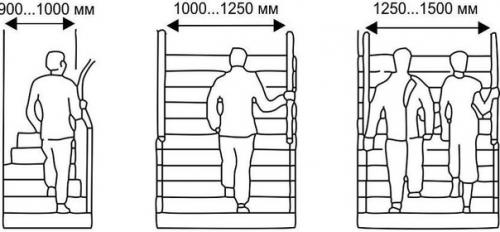 * Строительство и ремонт *. 03
