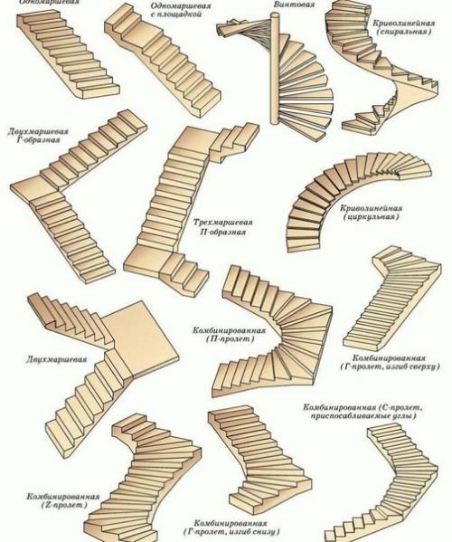 * Строительство и ремонт *. 01