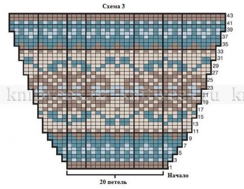 И подушка спицами с жаккардом покрывало. 02