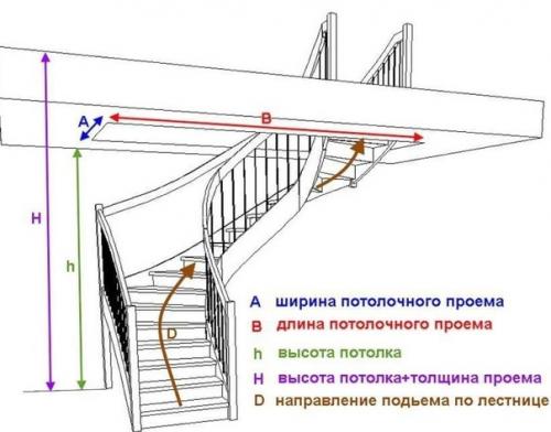 * Строительство и ремонт *. 06