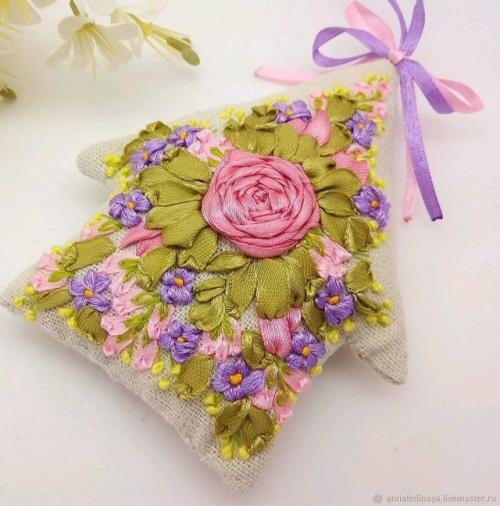 Вы любите ли свой дом? 06 Вы любите ли свой дом? 06