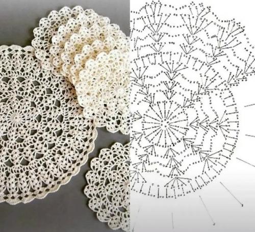 Вязаные салфетки: уют и польза в каждом доме. 06