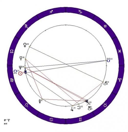 Тада о а ндо. 08