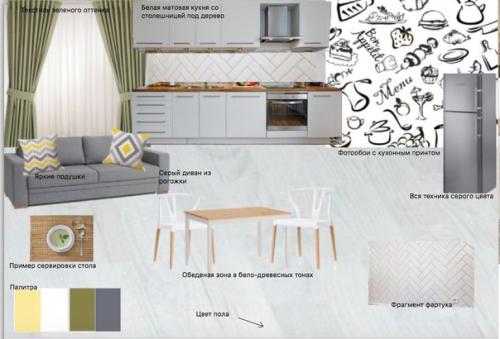 Реализованный проект кухни на ул. м. егорова. 09 Реализованный проект кухни на ул. м. егорова. 09