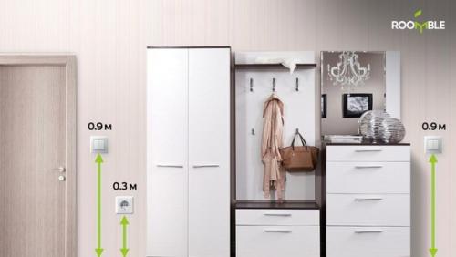 Шпаргалки: где правильно располагать розетки и выключатели. 04