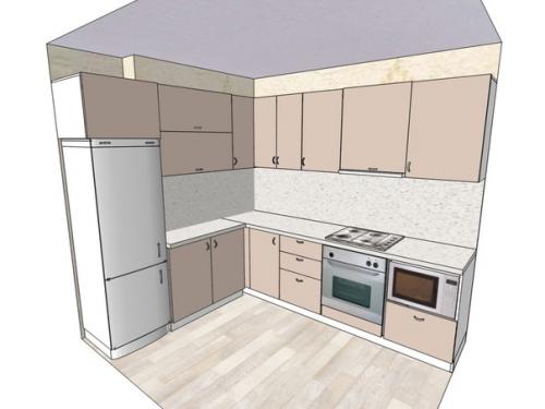 Зачем заказывать, если можно купить готовую? 01 Зачем заказывать, если можно купить готовую? 01