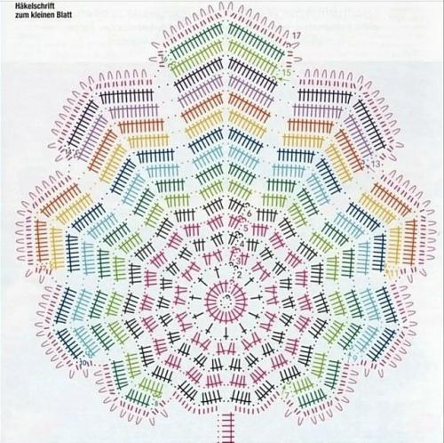 Вязаные салфетки: уют и польза в каждом доме. 05