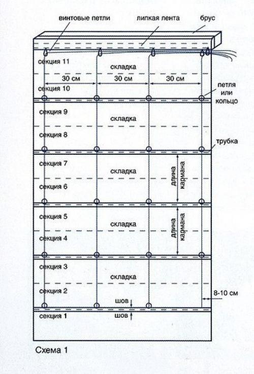 Римская штора своими руками. 08 Римская штора своими руками. 08
