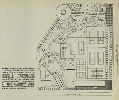 Спортивный комплекс Юность в Саратове. 05