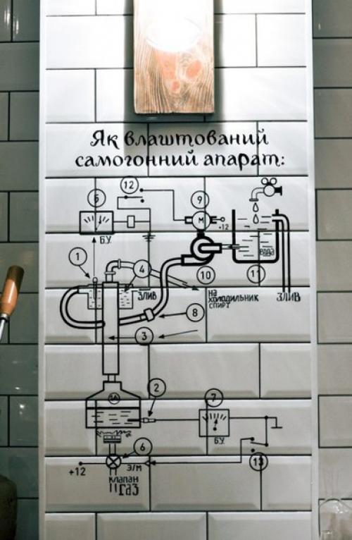 Kassa (Украина) / самогон - бар. 07