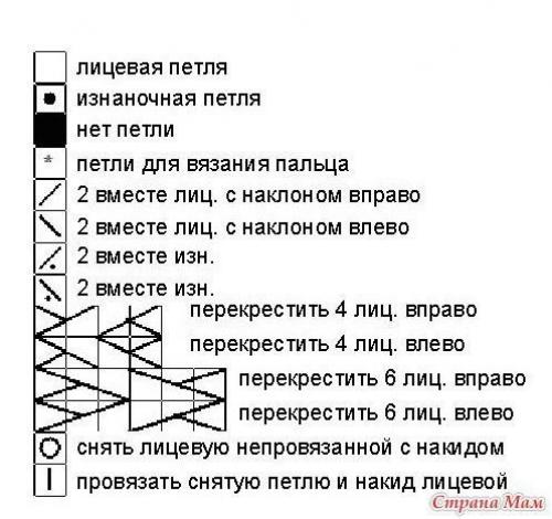 Шапочка и варежки Белоснежные Узоры? 04 Шапочка и варежки Белоснежные Узоры? 04