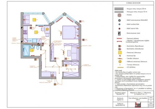 Дипломная работа нашей студентки буровой Александры. 02 Дипломная работа нашей студентки буровой Александры. 02