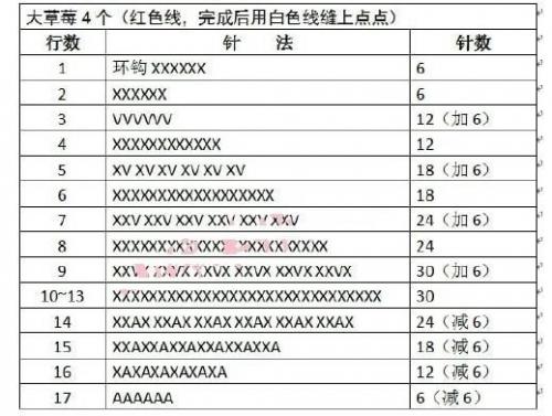 Подхваты для штор с цветущей клубникой. 04