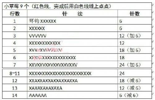 Подхваты для штор с цветущей клубникой. 05