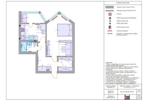 Дипломная работа нашей студентки буровой Александры. 01 Дипломная работа нашей студентки буровой Александры. 01
