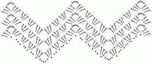 Волна крючком, описание. 01