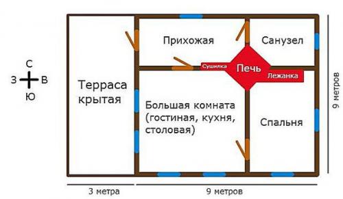 Простейшая отопительная печь из кирпича. 05 Простейшая отопительная печь из кирпича. 05
