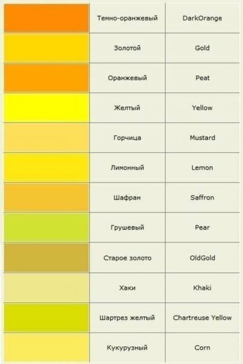 Современные названия цветов и оттенков. 05