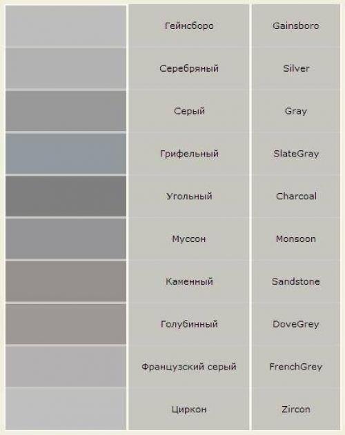 Современные названия цветов и оттенков. 01