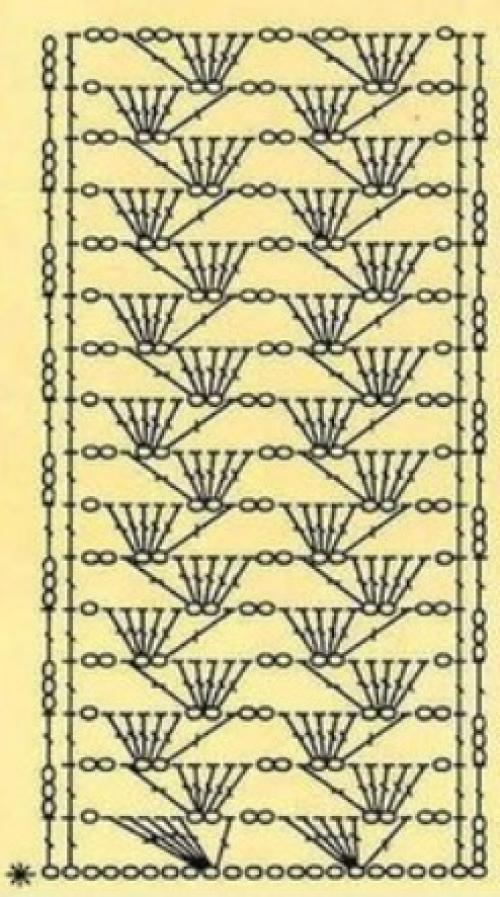 Схема вязания тесьмы крючком. 01