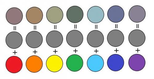 Простой и сложный серый цвет. 04