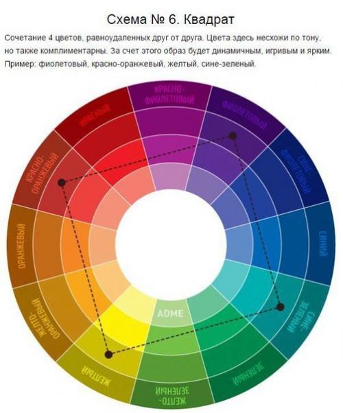 Отличная шпаргалка по сочетанию цветов. 05