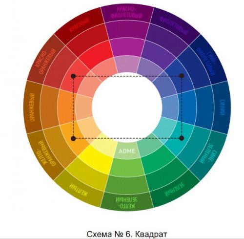 Рубрика дня: О Сочетании Цветов. 05