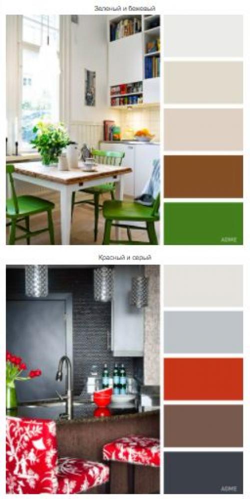20 идеальных сочетаний цветов в интерьере кухни. 05