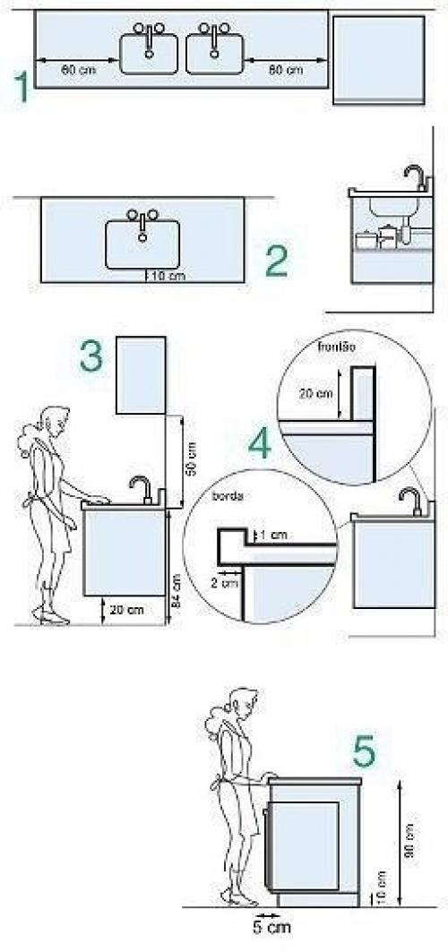 Мы обустроиваем кухню грамотно. 03