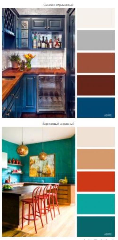 20 идеальных сочетаний цветов в интерьере кухни. 09