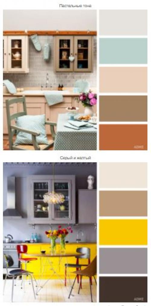 20 идеальных сочетаний цветов в интерьере кухни. 01