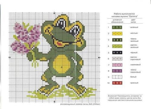 Вышивка крестиком.  Лягушки. 01