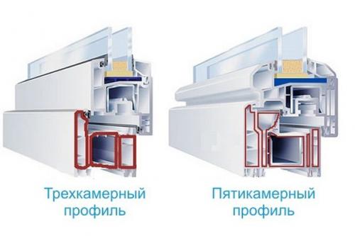 Как выбрать пластиковые окна. 06