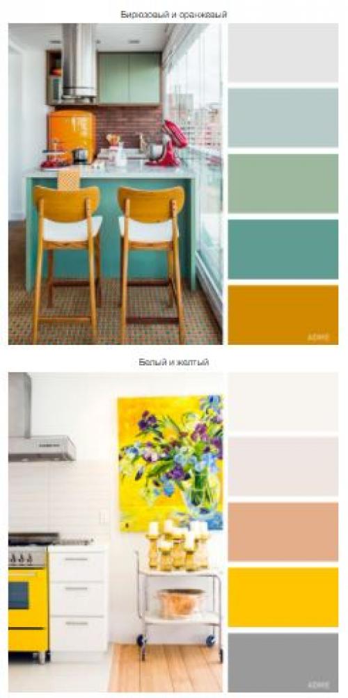 20 идеальных сочетаний цветов в интерьере кухни. 02