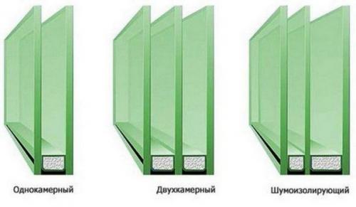 Как выбрать пластиковые окна. 05