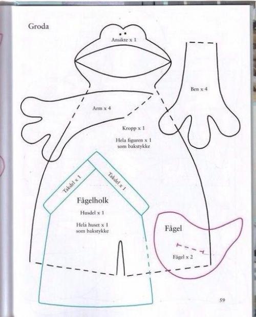 Лягушка в стиле тильда. 01