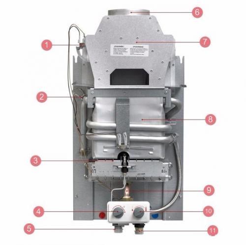 Как правильно выбрать газовую колонку учитывая все параметры. 06 Как правильно выбрать газовую колонку учитывая все параметры. 06