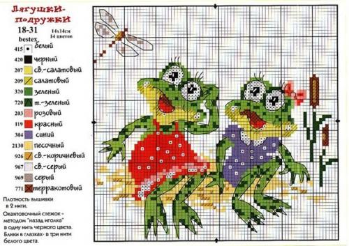 Вышивка крестиком.  Лягушки. 03