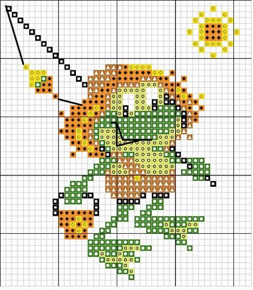 Вышивка крестиком.  Лягушки. 02