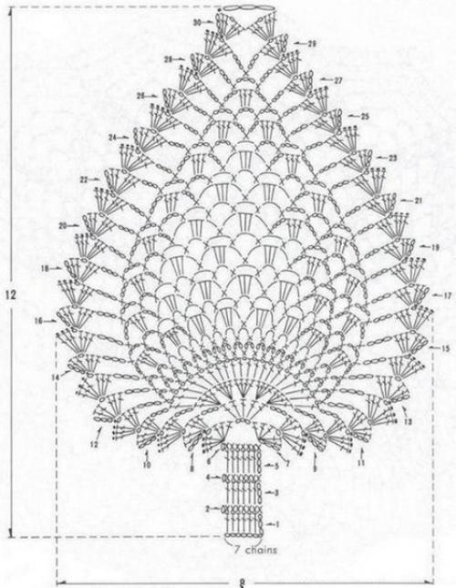 Красивые подставки различной формы. 01