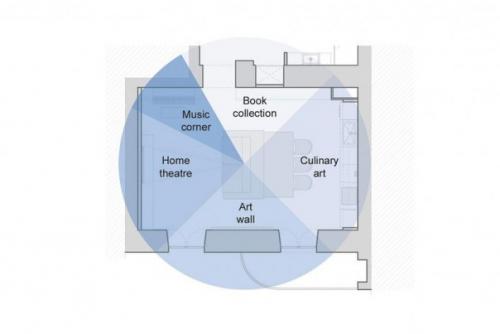 Апартаменты Mariella от студии Luca Peralta // 02. 07