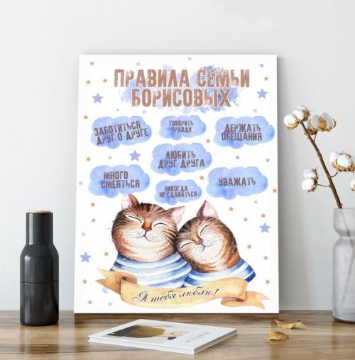 Яркий постер на холсте Правила Дома органично впишется в интерьер, станет ярким акцентом и поможет создать теплую доверительную атмосферу. 05