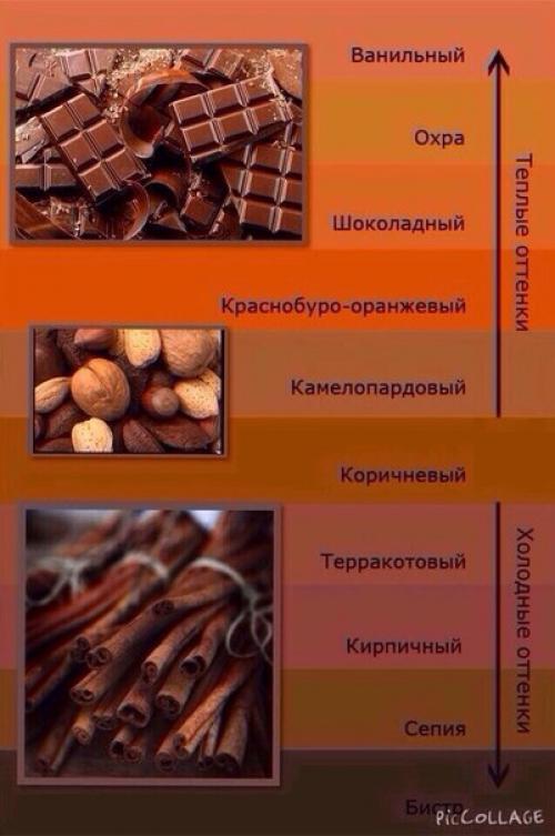 Коричневый - очень естественный цвет для интерьера. 01