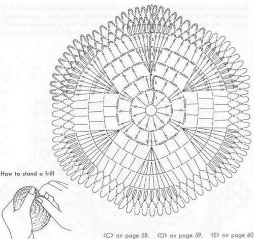 Красивые подставки различной формы. 02