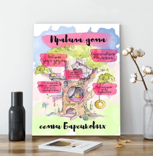 Яркий постер на холсте Правила Дома органично впишется в интерьер, станет ярким акцентом и поможет создать теплую доверительную атмосферу. 04