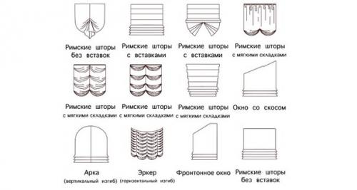 Римские шторы в интерьере. 01